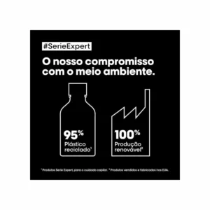 L'Oréal Professionnel Absolut Repair Molecular Peptides Bonder + 5 Amino Acids Masque - Image 2